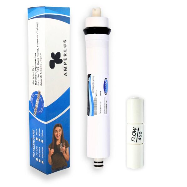 80 GPD & 1500 TDS with Membrane